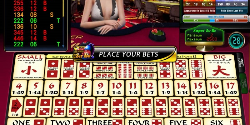 Sicbo Jun88 là gì? Bật mí cách chơi Sicbo hiệu quả cao 5 Cách chơi Sicbo bách thắng tại Jun88